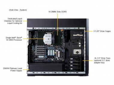 Serwer Supermicro SYS-551A-T Tower 2000W dual 10GbE